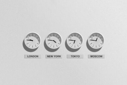 time zone tracking