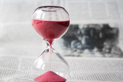 Pomodoro timer